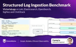 Benchmark de ingesta de logs: VictoriaLogs vs Loki, Elasticsearch y OpenSearch